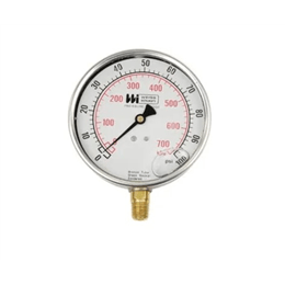 Picture for category Gauges